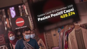 VIDEO: Kasus Positif Covid-19 Dekati 430 Ribu Per 6 November