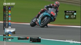VIDEO: Quartararo dan Vinales Terpuruk di FP2 MotoGP Eropa