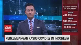 VIDEO: Naik 3.880, Total: 437.716 Kasus Positif Covid