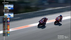 VIDEO: Marquez Nyaris Tabrak Dovizioso di MotoGP Eropa