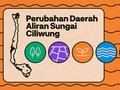 INFOGRAFIS: Alih Fungsi Lahan Hijau di DAS Ciliwung