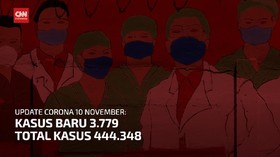 VIDEO: 10 November, Kasus Corona di Indonesia Bertambah 3.779