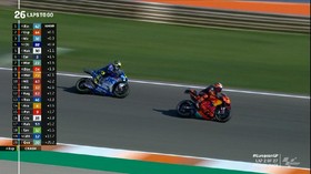 VIDEO: Highlights MotoGP Eropa 2020