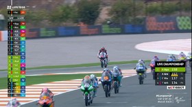 VIDEO: Kandidat Juara Moto3 Albert Arenas Kena Bendera Hitam