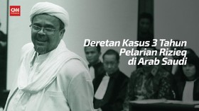 VIDEO: Selepas Rizieq Shihab Balik Kampung dari Arab Saudi