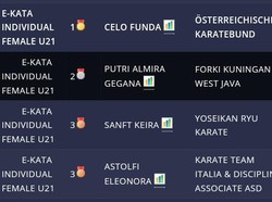 Di Hari Pahlawan, 3 Atlet Karate Kuningan Raih Medali Kejuaraan Dunia