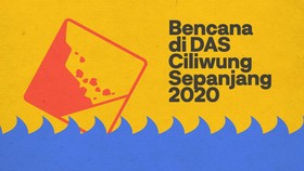 INFOGRAFIS: Jejak Bencana di Tepi Sungai Ciliwung