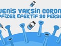 INFOGRAFIS: Kenali Vaksin Corona Pfizer Efektif 90 Persen