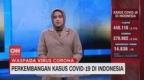 VIDEO: Kasus Covid-19 di Indonesia Capai 448.118 orang