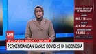 VIDEO: Kasus Covid-19 di Indonesia Capai 448.118 orang