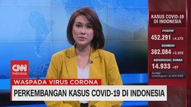 VIDEO: Update: Tambah Positif 4.173, Total 452.291 Kasus
