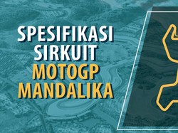 Spesifikasi Sirkuit MotoGP Mandalika