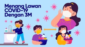 INFOGRAFIS: Menang Lawan Covid-19 dengan 3M