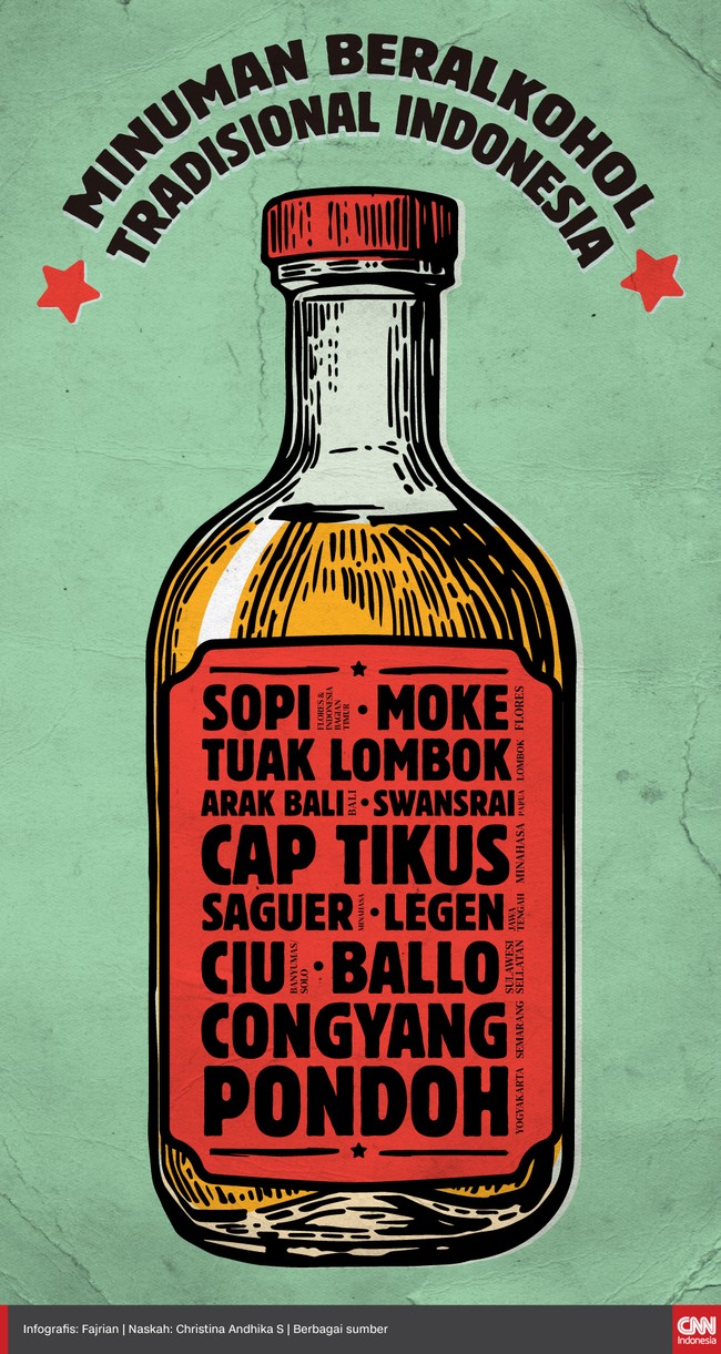 Setiap daerah di Indonesia memiliki varian minuman beralkohol tradisional yang saling berbeda satu sama lain.