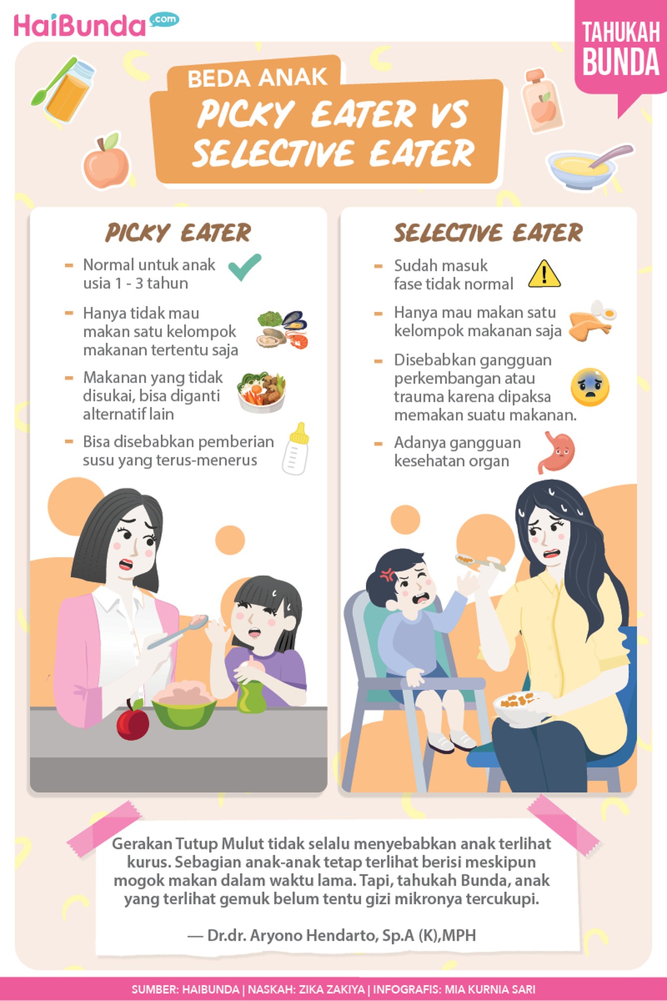 Infografis picky eater Beda picky eater dengan selective eater