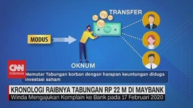 VIDEO: Kronologi Raibnya Tabungan Rp. 22 M di Maybank