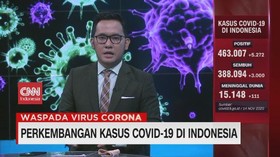 VIDEO: Perkembangan Kasus Covid-19 di Indonesia