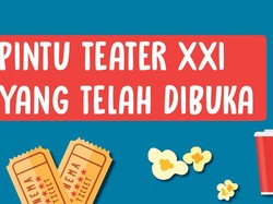 Daftar Pintu Teater XXI yang Telah Dibuka