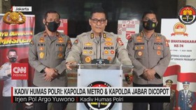 VIDEO: Kapolda Metro & Kapolda Jabar Dicopot Terkait Prokes