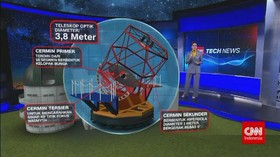 VIDEO: Observatorium Nasional Terbaru, Misi Mencari Alien?
