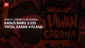VIDEO: Bertambah 3.535, Kasus positif Corona Tembus 470 Ribu