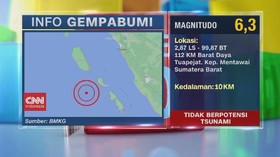 VIDEO: Gempa Magnitudo 6,3 Guncang Mentawai
