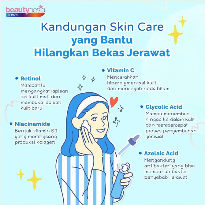 Infografis Beautynesia Infografis Beautynesia