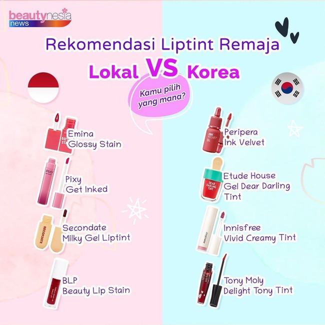 Infografis Beautynesia