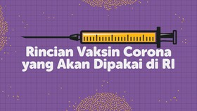 INFOGRAFIS: Rincian Vaksin Corona yang Akan Dipakai di RI