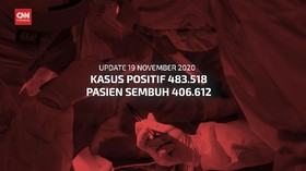 VIDEO: 19 November, Kasus Positif Covid-19 Tembus 480 Ribu
