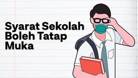 INFOGRAFIS: Syarat Sekolah Boleh Tatap Muka Januari 2021