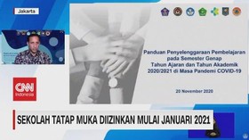 VIDEO: Sekolah Tatap Muka Diizinkan Mulai Januari 2021