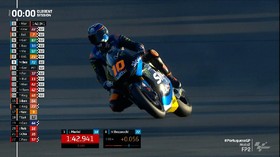 VIDEO: Adik Rossi Tercepat di FP2 Moto2 GP Portugal