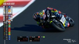 VIDEO: Zarco Tercepat di FP2 MotoGP Portugal