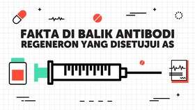 INFOGRAFIS: Fakta Regeneron yang Disetujui AS untuk Covid-19