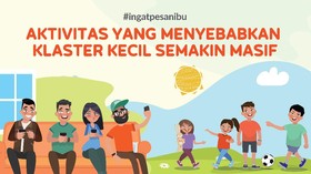 INFOGRAFIS: Aktivitas yang Bikin Klaster Kecil Semakin Masif