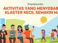 INFOGRAFIS: Aktivitas yang Bikin Klaster Kecil Semakin Masif