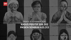 VIDEO: 24 November, Pasien Sembuh Capai 425 Ribu