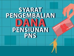 4 Tahap Pengembalian Dana Pensiunan PNS Oleh BP Tapera