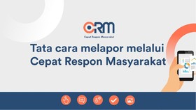 INFOGRAFIS: Tata Cara Melapor Lewat Cepat Respon Masyarakat