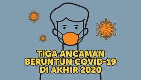 INFOGRAFIS : Tiga Ancaman Beruntun Covid-19 di Akhir 2020