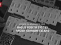 VIDEO: 26 November, Total Kasus Positif Covid-19 Jadi 516.753