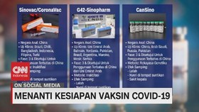 VIDEO: Menanti Kesiapan Vaksin Covid-19