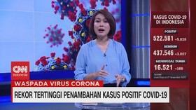 VIDEO: Rekor Tertinggi Penambahan Kasus Positif Covid-19