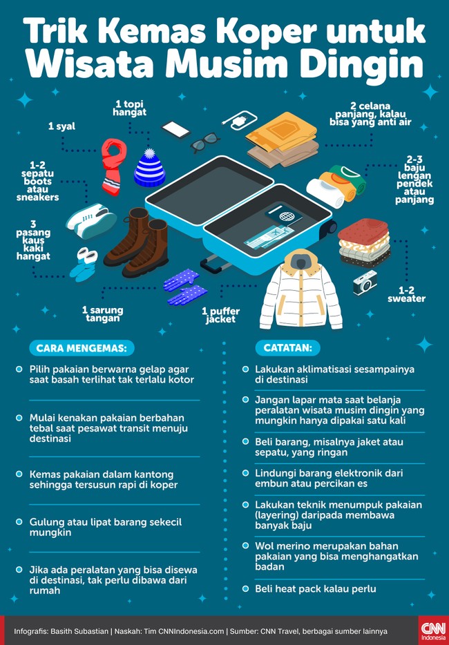 Jangan terlalu banyak membawa baju atau bahkan peralatan ski yang mungkin bisa di sewa di destinasi bersalju.