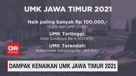VIDEO: Dampak Kenaikan UMK Jawa timur 2021