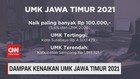 VIDEO: Dampak Kenaikan UMK Jawa timur 2021