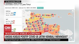 VIDEO: Angka Kasus Positif Covid-19 Jatim Kembali Meningkat