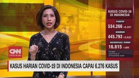 VIDEO: Kasus Harian Covid-19 di Indonesia Capai 6.276 Kasus