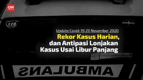 VIDEO: Rekor Baru, Kasus Positif Covid Tambah 6.267